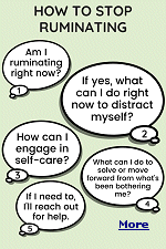 Rumination is the process of carefully thinking something over, pondering it, or meditating on it. In psychology, the term refers to obsessive repetition of thoughts or excessively thinking about problems. Rumination can also refer to the process of chewing over and over again, as is done by ruminant animals, like cows.